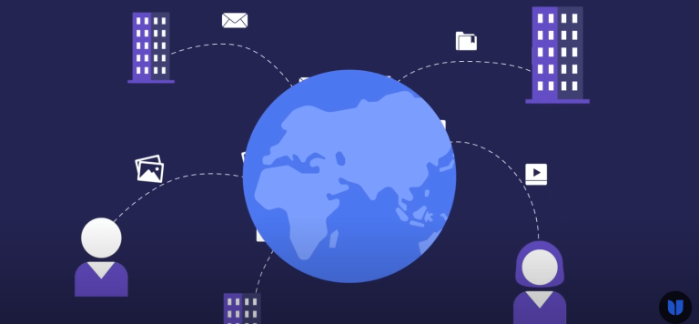 Data Discovery Powers Protection