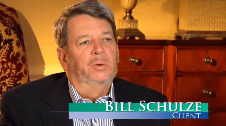 Gordon Asset Management