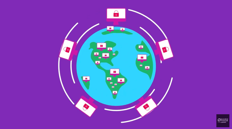 Micro Focus: Two Steps To Stopping Ransomware